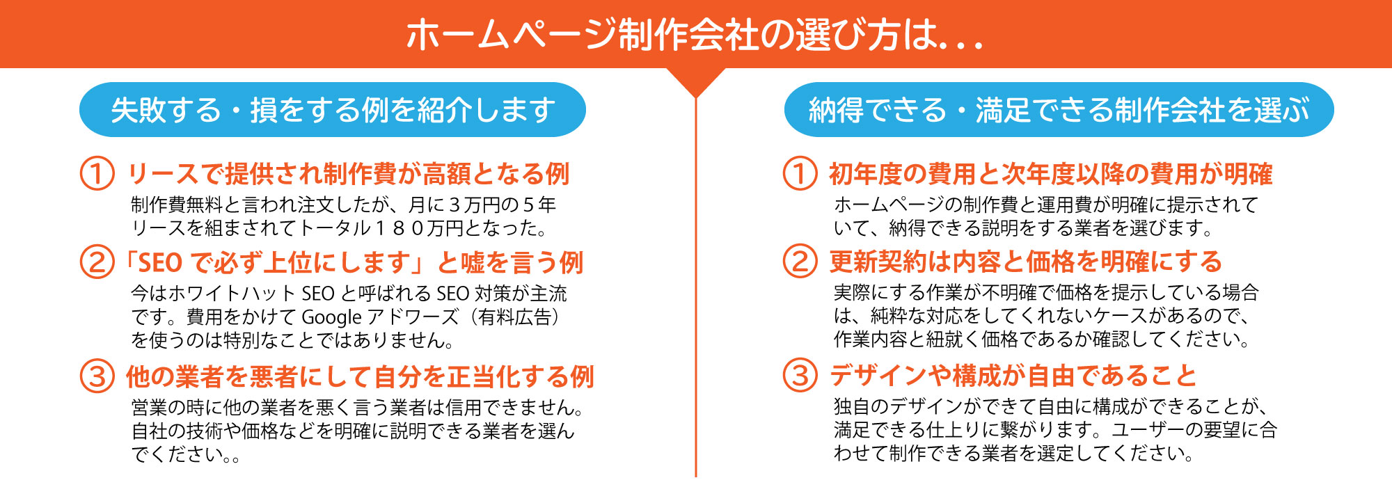 ホームページ制作会社の選び方