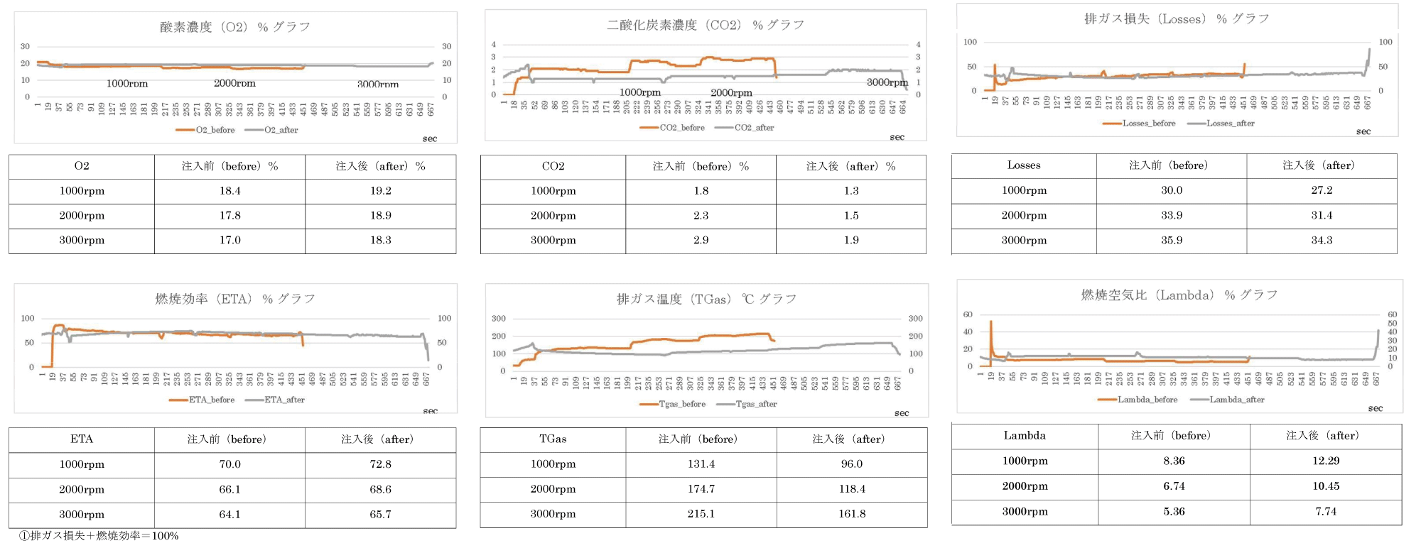 TRSクーラント添加剤イメージ１０
